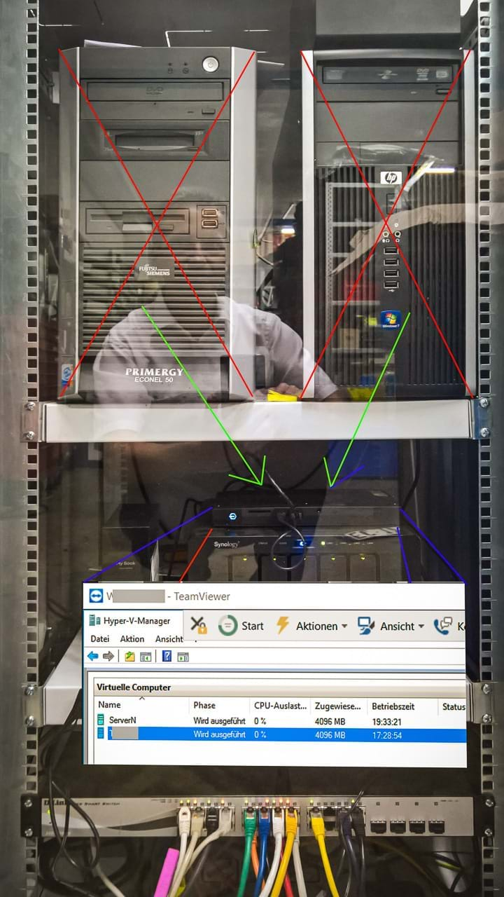 Serverschrank nach Migration von SBS 2003 nach Windows Server 2016